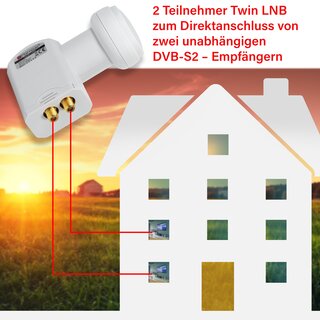 RED OPTICUM Twin LNB - LTP-04H - vergoldete Kontakte, Full HD, 3D, Feed-Durchmesser 40 mm