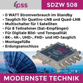 GSS SDZW 508 Multischalter ohne Netzteil