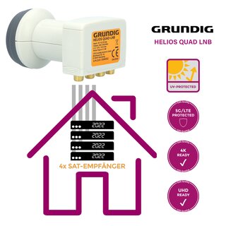 GSS Grundig Helios Quad LNB