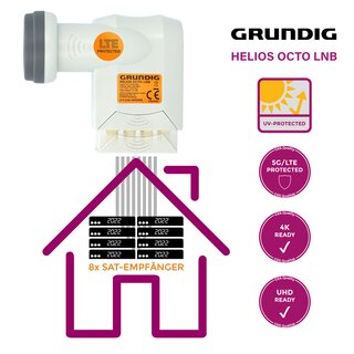 GSS Grundig Systems Helios Octo LNB