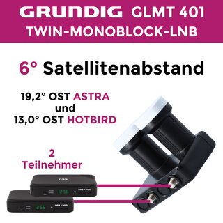 GSS Monoblock Twin GLMT 401 mit Aufdrehhilfe