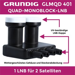 GSS Monoblock Quad GLMQD 401 mit Aufdrehhilfe