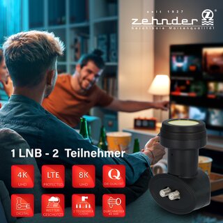 Zehnder Twin LNB Sun Protect | BX3002