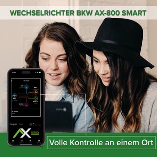 Wechselrichter WR-AX 800 Smart