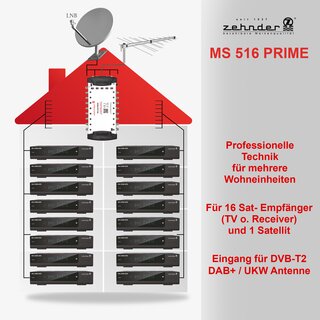 Zehnder Multischalter MS 516 Prime 16 Teilnehmer 1 Satellit