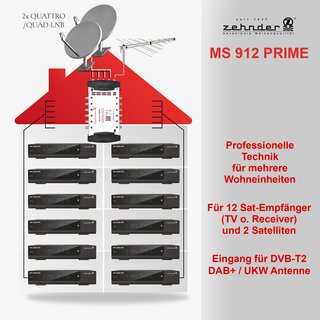 Zehnder Multischalter MS 912 Prime 12 Teilnehmer 2 Satelliten