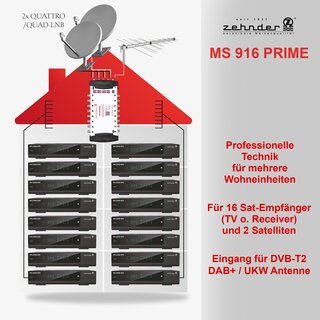 Zehnder Multischalter MS 916 Prime 16 Teilnehmer 2 Satelliten