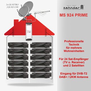 Zehnder Multischalter MS 924 Prime 24 Teilnehmer 2 Satelliten