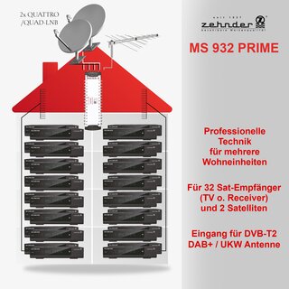 Zehnder Multischalter MS 932 Prime 32 Teilnehmer 2 Satelliten