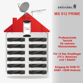 Zehnder Multischalter MS 512 Prime + Zehnder Quad LNB BX 3004