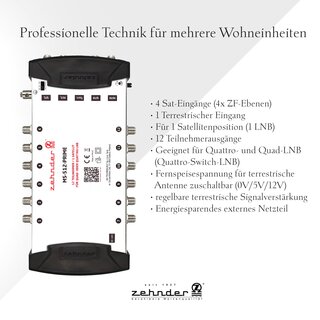 Zehnder Multischalter MS 512 Prime + Zehnder Quad LNB BX 3004