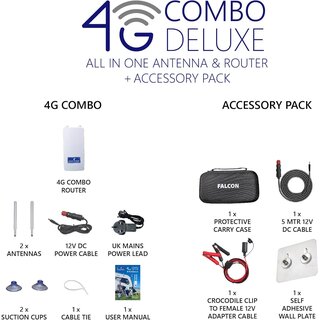 FALCON 4G LTE COMBO Deluxe 150 Mbit/s Outdoor-Antennen- mit Router und Zubehrpaket